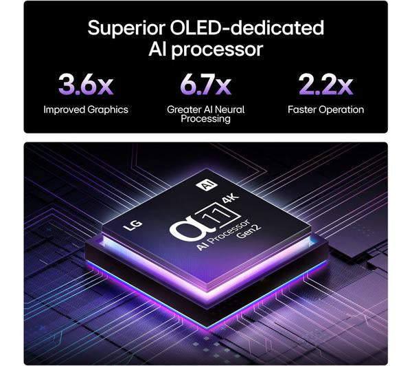 OLED evo LG G5 77 Inch 4K HDR Wall Mount Smart TV 2025