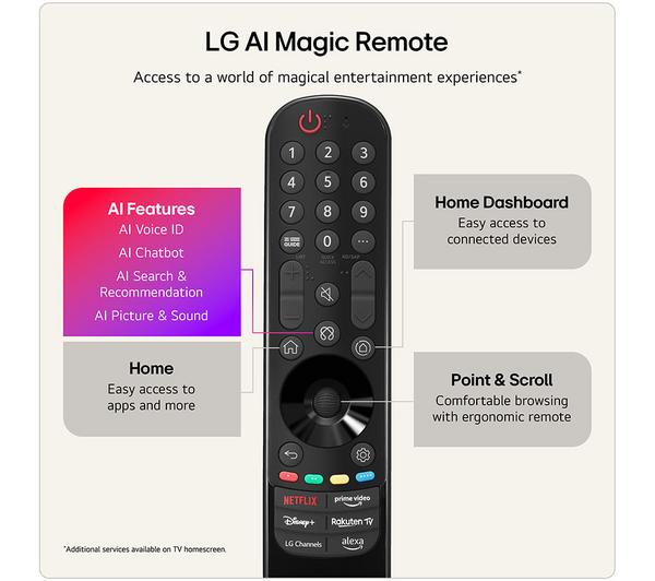 OLED Evo 4K 165Hz 65 Inch Premium LG Gaming Smart TV