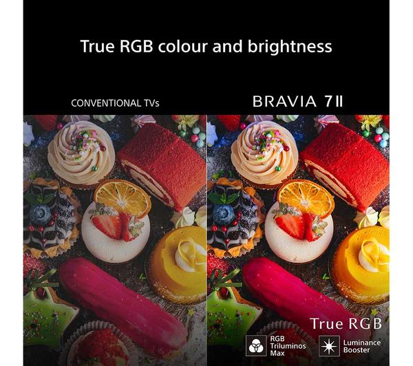 Sony BRAVIA True RGB Mini LED 4K HDR Smart TV 65 Inch 2026