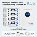 48V 100Ah LiFePO4 Server Rack Battery V2.5