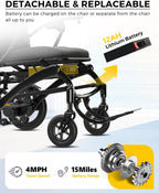 Ultra Lightweight Foldable Electric Wheelchair - 18+ Mile Range, Carbon Fiber & Aluminum Frame, Portable All-Terrain Power Chair