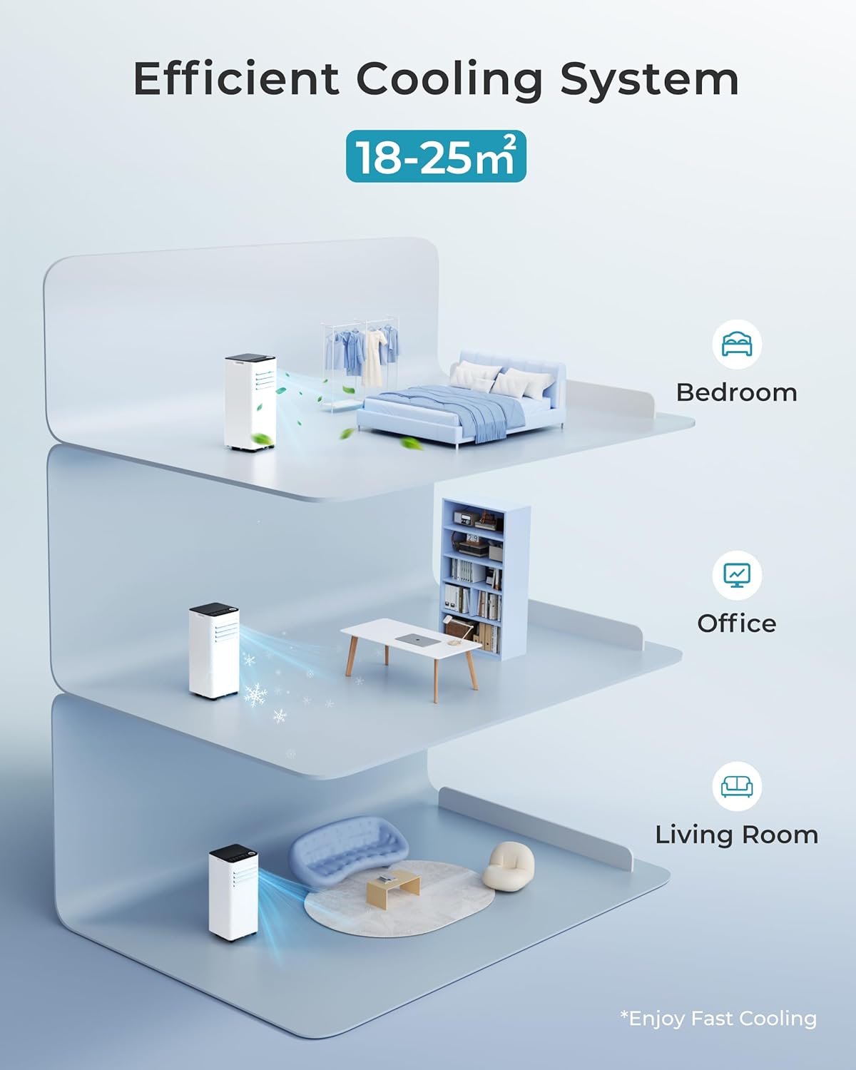 9,000 BTU 4-in-1 Portable AC for 20m² – Cooling, Dehumidifier, Fan, Digital Display, Window Kit