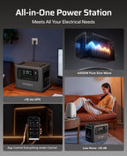 AFERIY P280 4096Wh Portable Power Station,with 1 Extra Battery,2800W Expandable Capacity LiFePO4 Battery Backup,Solar Generator for Home Use,Outdoor