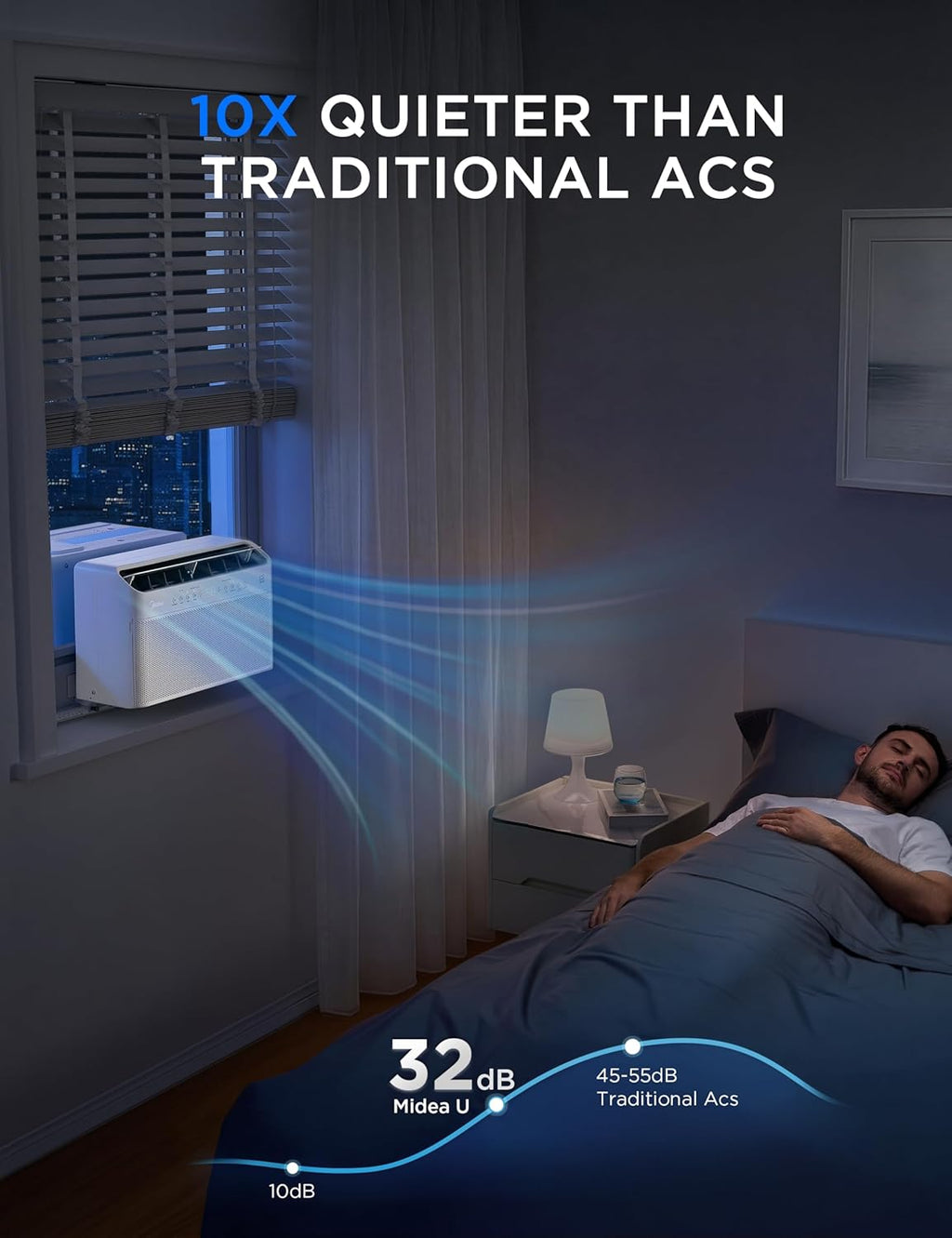 8,000 BTU U Shaped Smart Inverter Window Air Conditioner - Cools 350 Sq Ft, Ultra Quiet with Open Window Flexibility - Alexa/Google Assistant Compatible - 37% Energy Savings, Remote (Updated) | Cools 350 Sq Ft