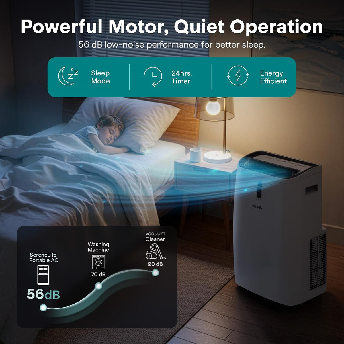 12,000 BTU WiFi Smart Portable AC – Cooling, Fan & Dehumidifier, 24hr Timer, Remote, Window Kit