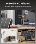 AFERIY P280 4096Wh Portable Power Station,with 1 Extra Battery,2800W Expandable Capacity LiFePO4 Battery Backup,Solar Generator for Home Use,Outdoor