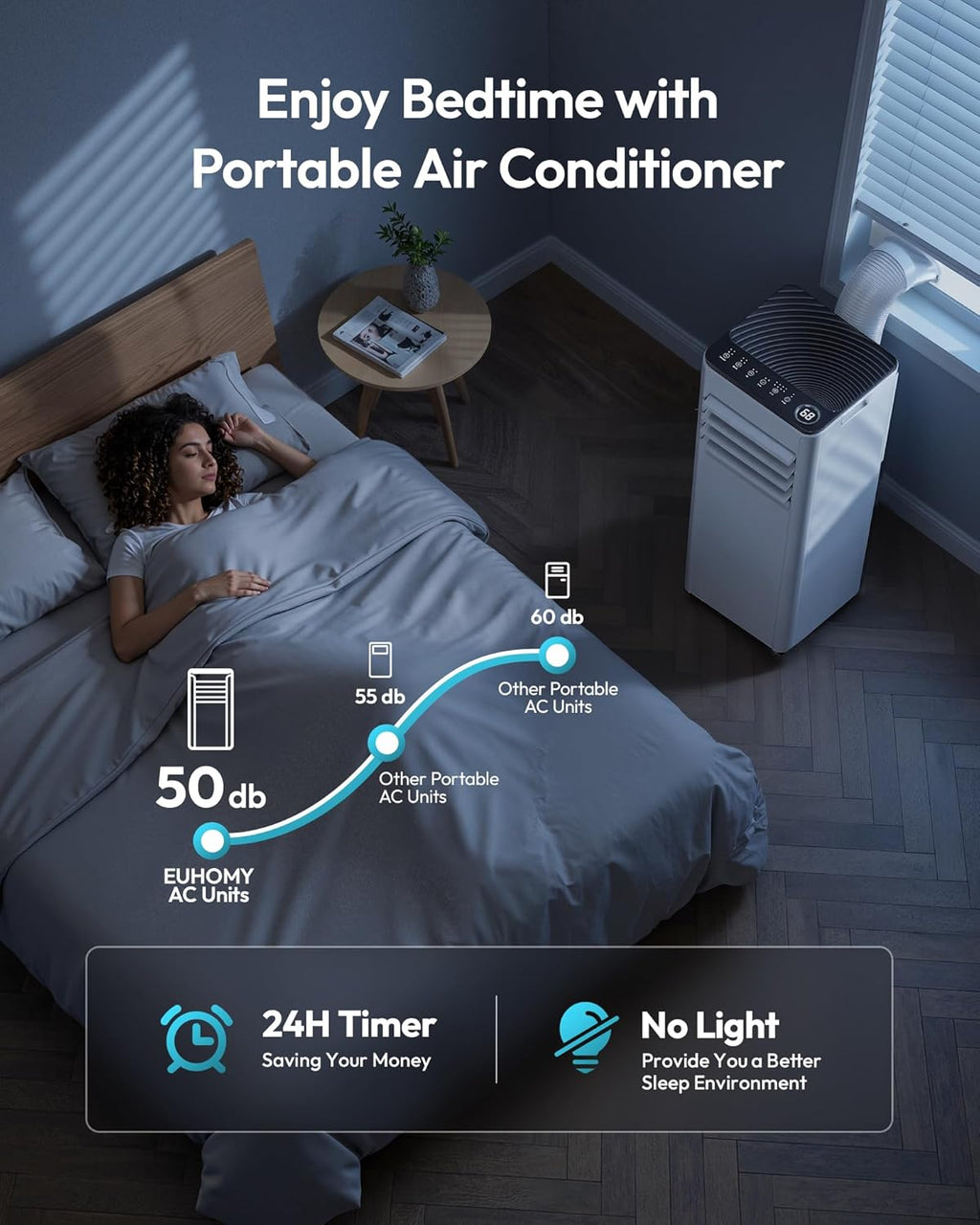 9,000 BTU 4-in-1 Portable AC for 20m² – Cooling, Dehumidifier, Fan, Digital Display, Window Kit