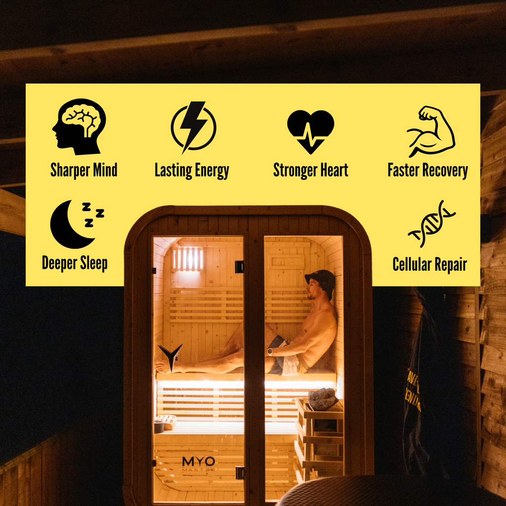 Premium Grade Natural Timber Home Sauna With 6kW Heater