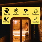 Premium Grade Natural Timber Home Sauna With 6kW Heater