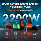 Jackery Explorer 2000 v2, 2042Wh 2200W(4400W Surge) Portable Power Station
