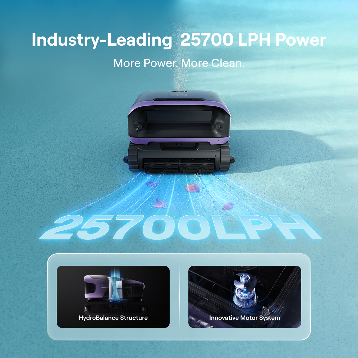 Beatbot Sora 70 Cordless Pool Cleaner With JetPulse Technology