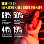 Premium Natural Wood Infrared Sauna With Red Light Therapy