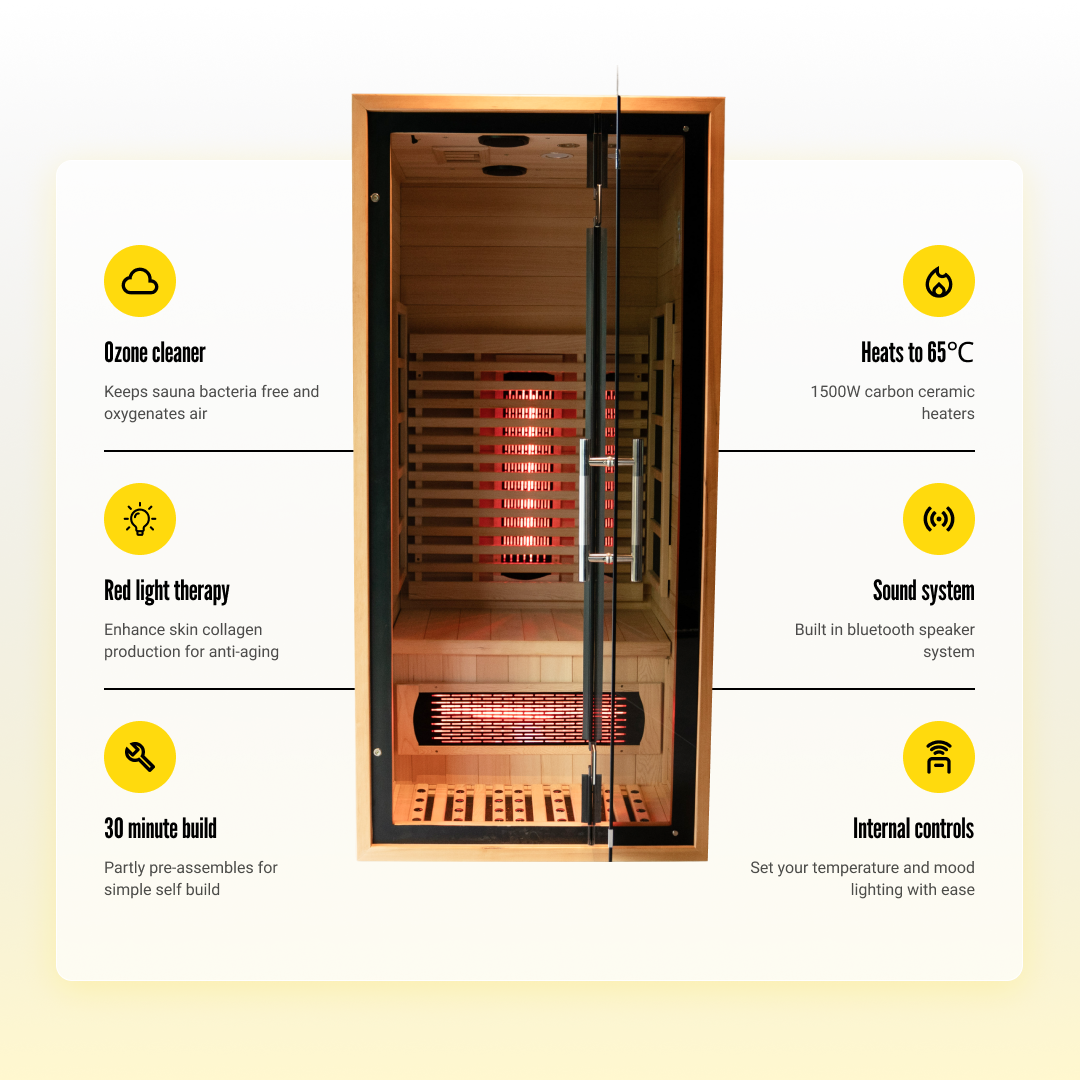Premium Infrared Sauna, MyoIce Elite And MyoChill Bundle